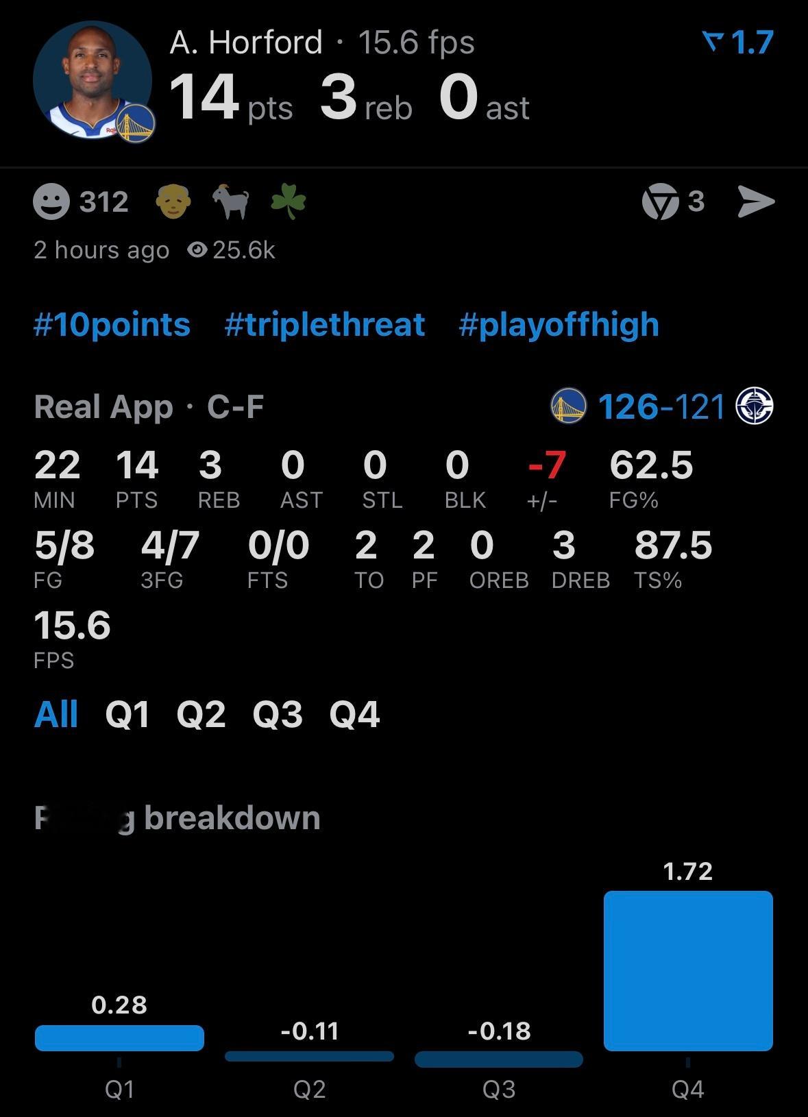 前期靠波津，中期靠库里，末期靠霍福德 勇士vs快船 NBA附加赛 勇士淘汰快船