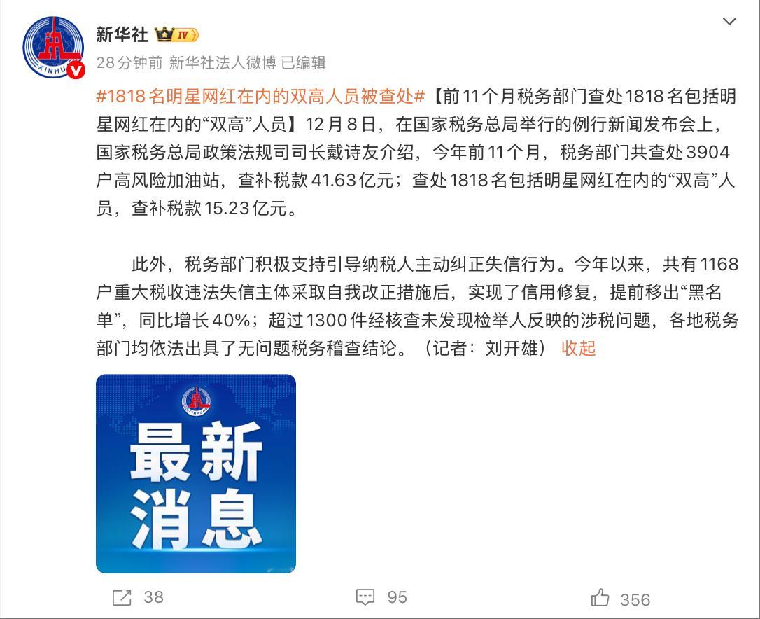 1818名包括明星网红在内的“双高”人员，查补税款15.23亿元。人均84万左右