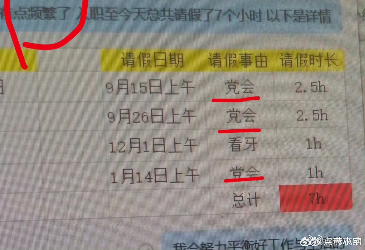 建议一次请假请一天   真的太离谱了，我第一次知道请假居然可以论小时算，半天真的