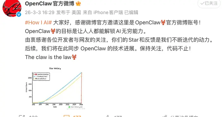 OpenClaw官方微博賬號開通，智譜、百度等排隊歡迎