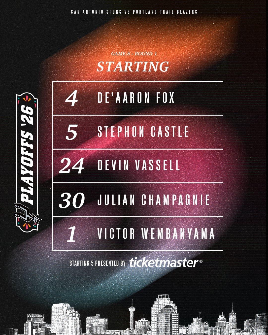 马刺首发以不变应万变开拓者vs马刺