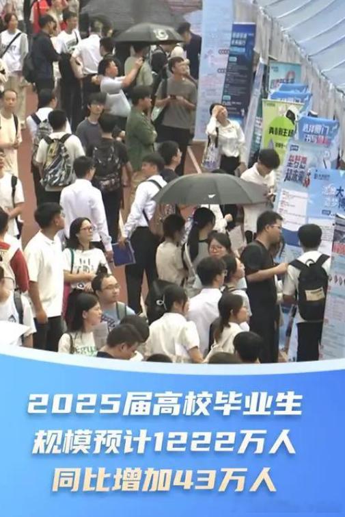 重大利好！1222万大学生即将毕业。自2022年高校毕业生首次突破千万（1076