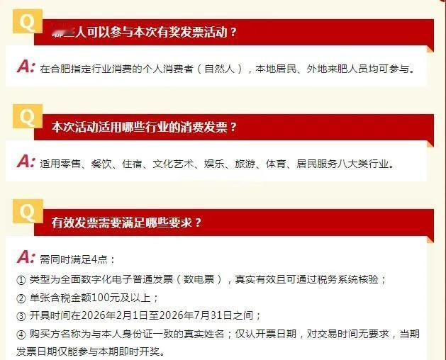 合肥市商务局说，123.8万张发票已经兑了奖。
这数字听起来像一场全民狂欢。活动