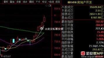 说一个观察：最近最粪坑的地产板块，静悄悄涨了20%。港股的华润置地股价还创出历史