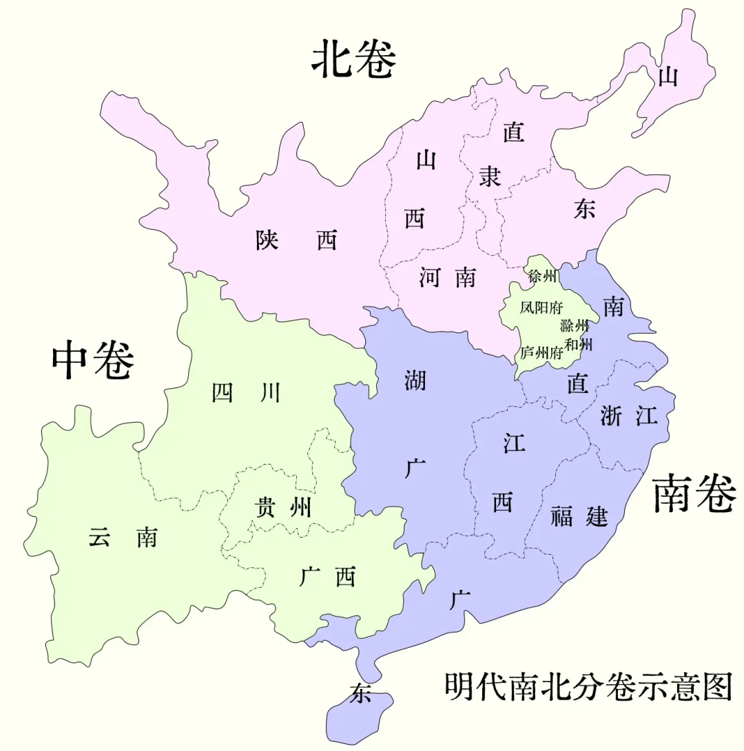 明代科举考试南北分卷示意图