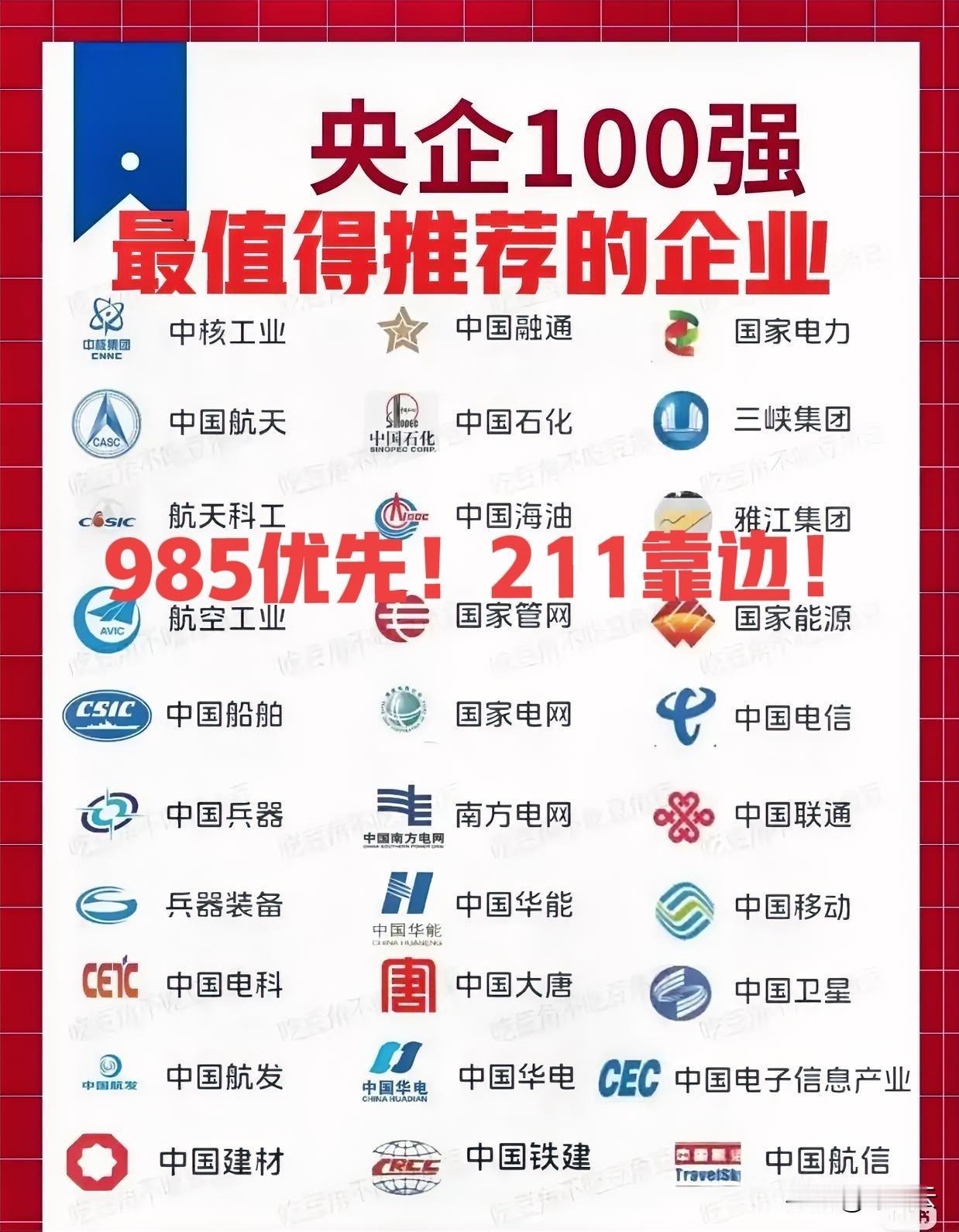 985优先！211靠边！26年央企招聘汇总合集！🚀 应届生必看！央企100强“