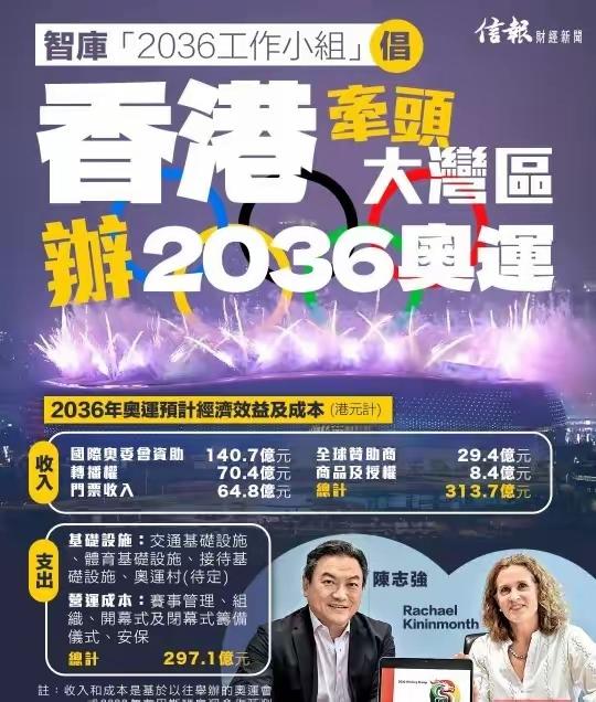 粤港澳大湾区 2036 年奥运会？！这个可以有！

全运会准备就要在粤港澳三地举