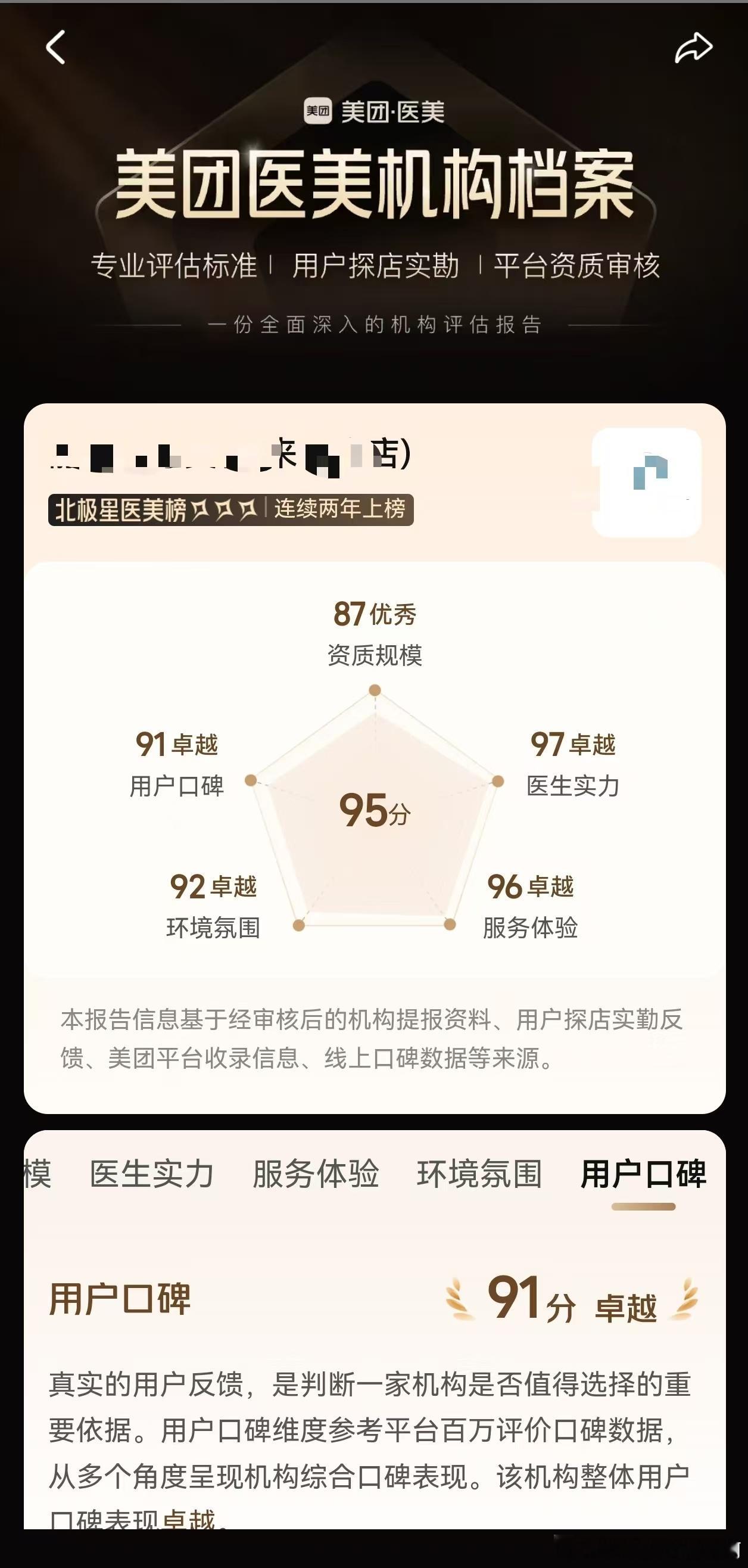 美团北极星医美榜全新发布这份榜单简洁明了，特别适合我们这种追求效率的人。内容一目