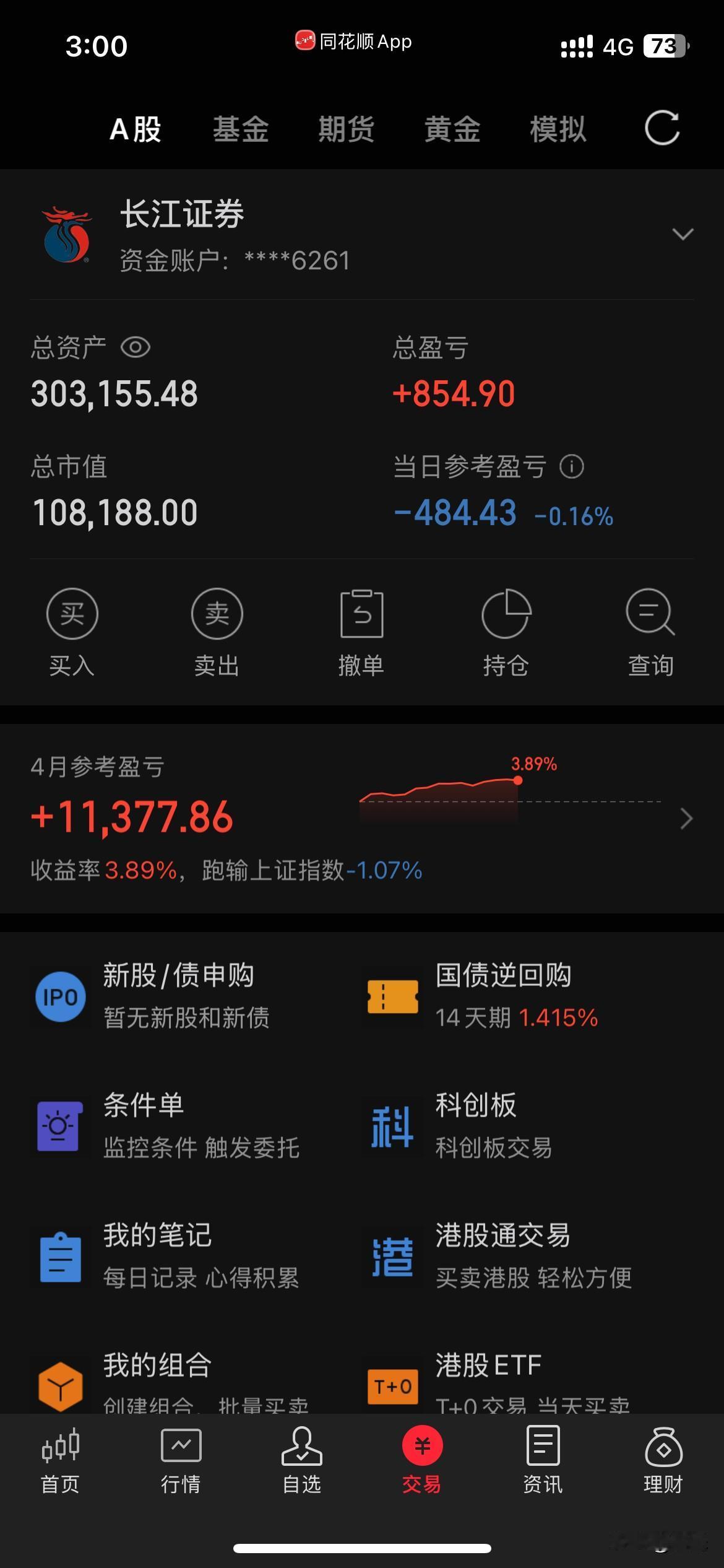 今天盯盘要打瞌睡，没什么行情。昨天液冷龙头英维克一季度业绩大变脸，带崩了科技股。