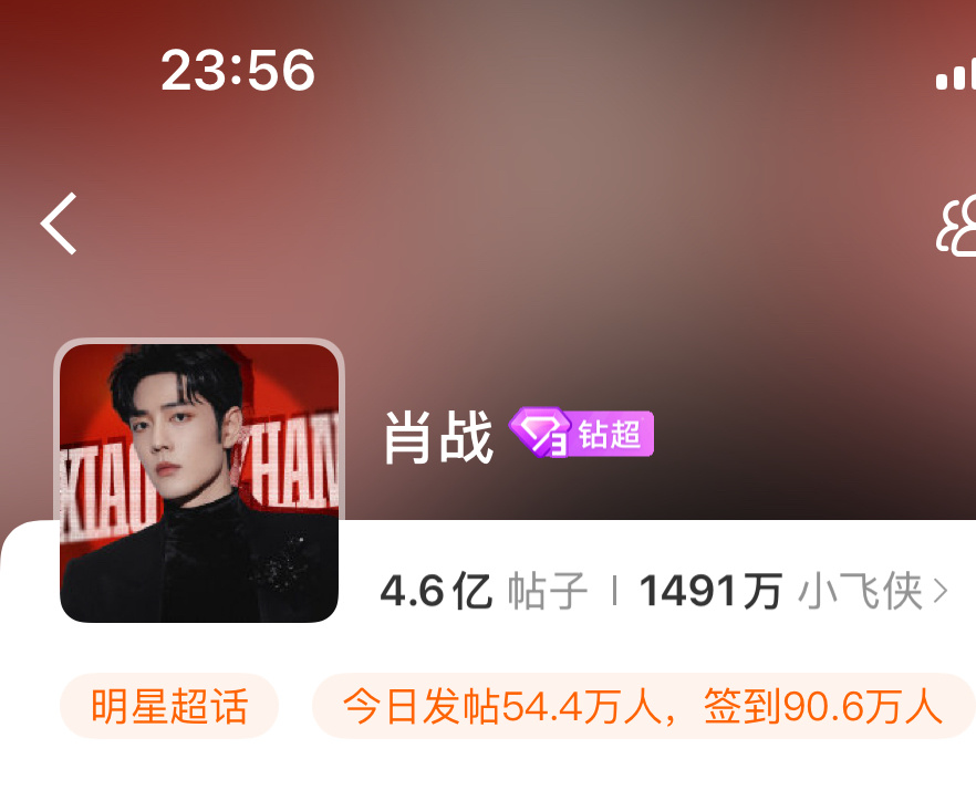 肖战 超话连爆12小时，签到破90万，再一次证明了活人的实力，小飞侠太牛了明天继