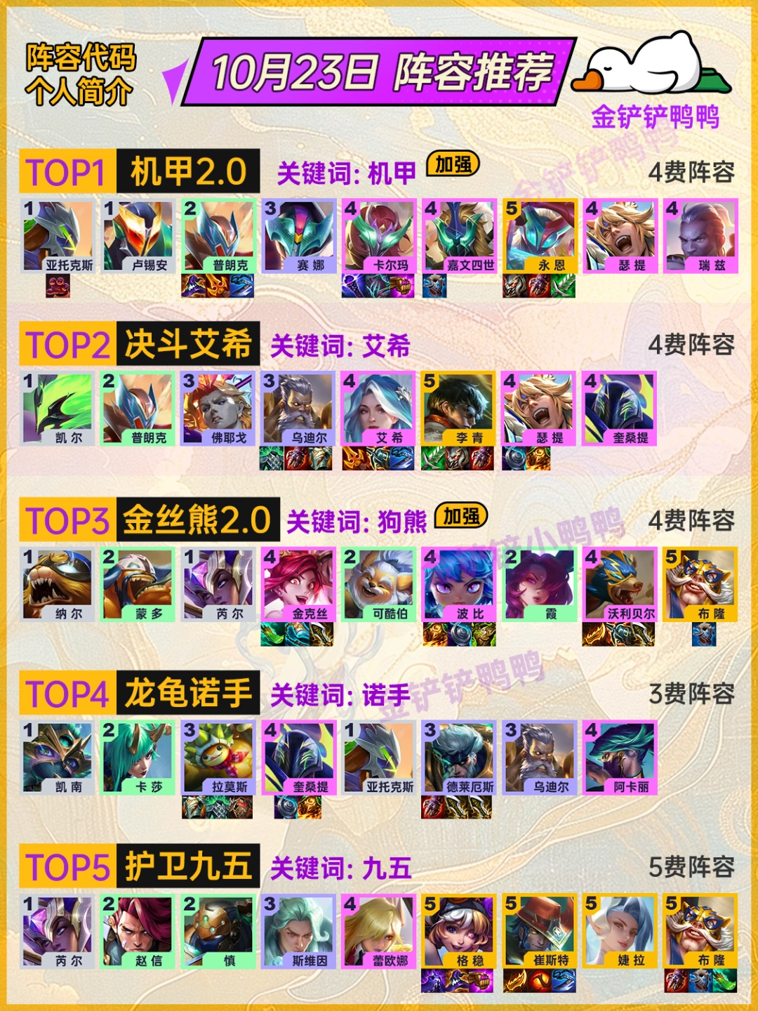 姐妹们，上分必看！10月23日金铲铲最新阵容