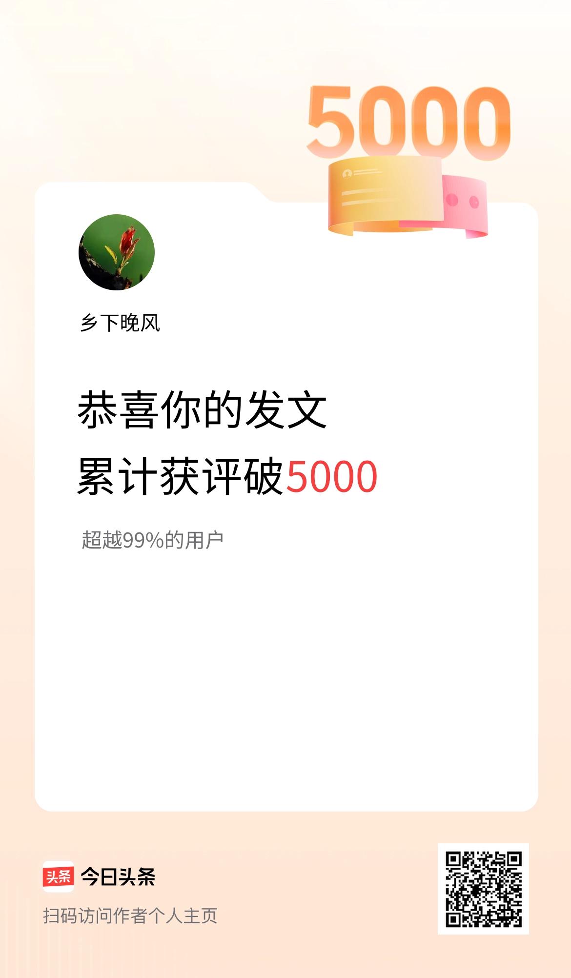 我在头条累计获评论量破5000啦！