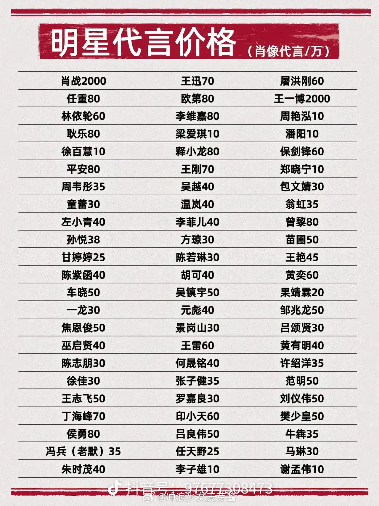 明星代言价格🍉 ​​​