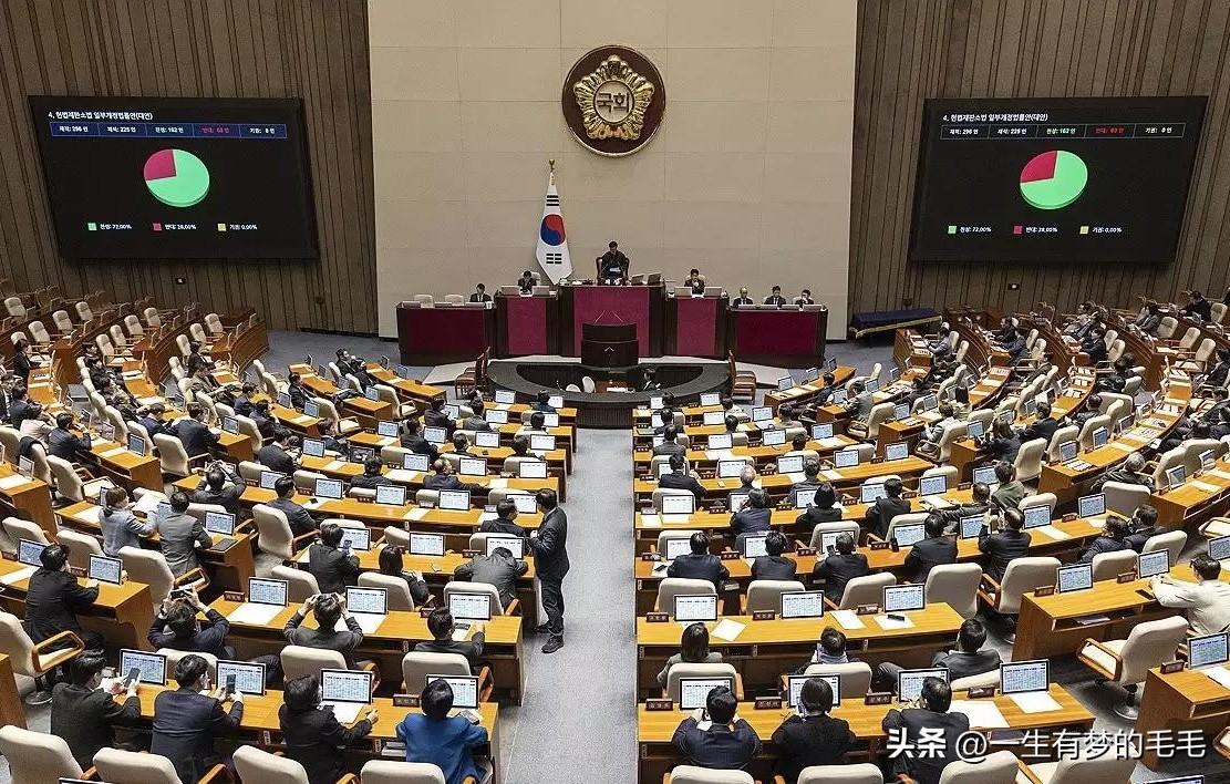 2月27日，韩国国会2月临时国会第八次全体会议上，由共同民主党主导的《宪法法院法