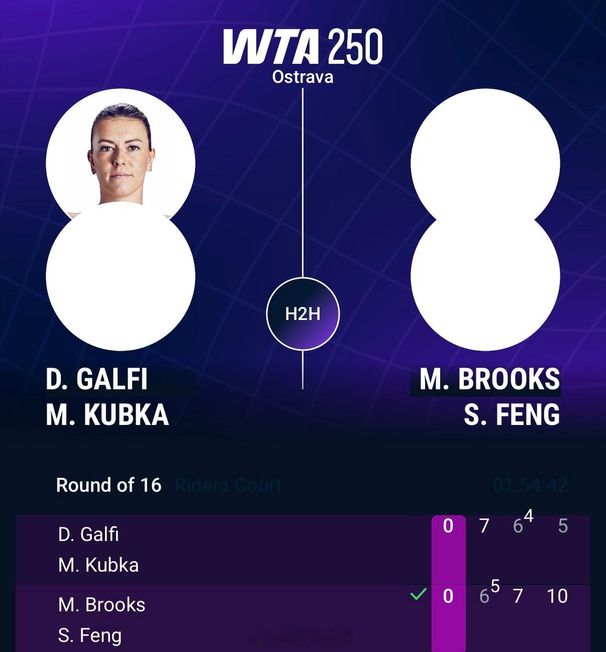 俄斯特拉发WTA250双打首轮丰硕🇨🇳/布鲁克斯🇬🇧以6-7（5）/7-