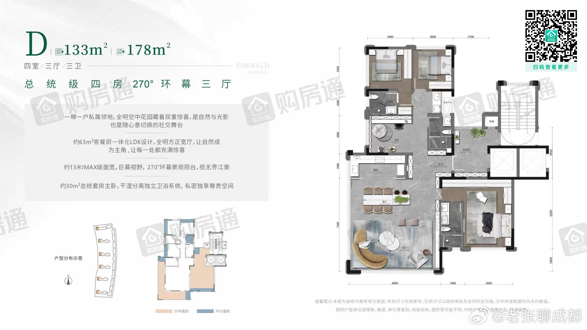 新津这个新房赠送太夸张了4400的地价，133户型得房率最高，清水卖1.3W。新