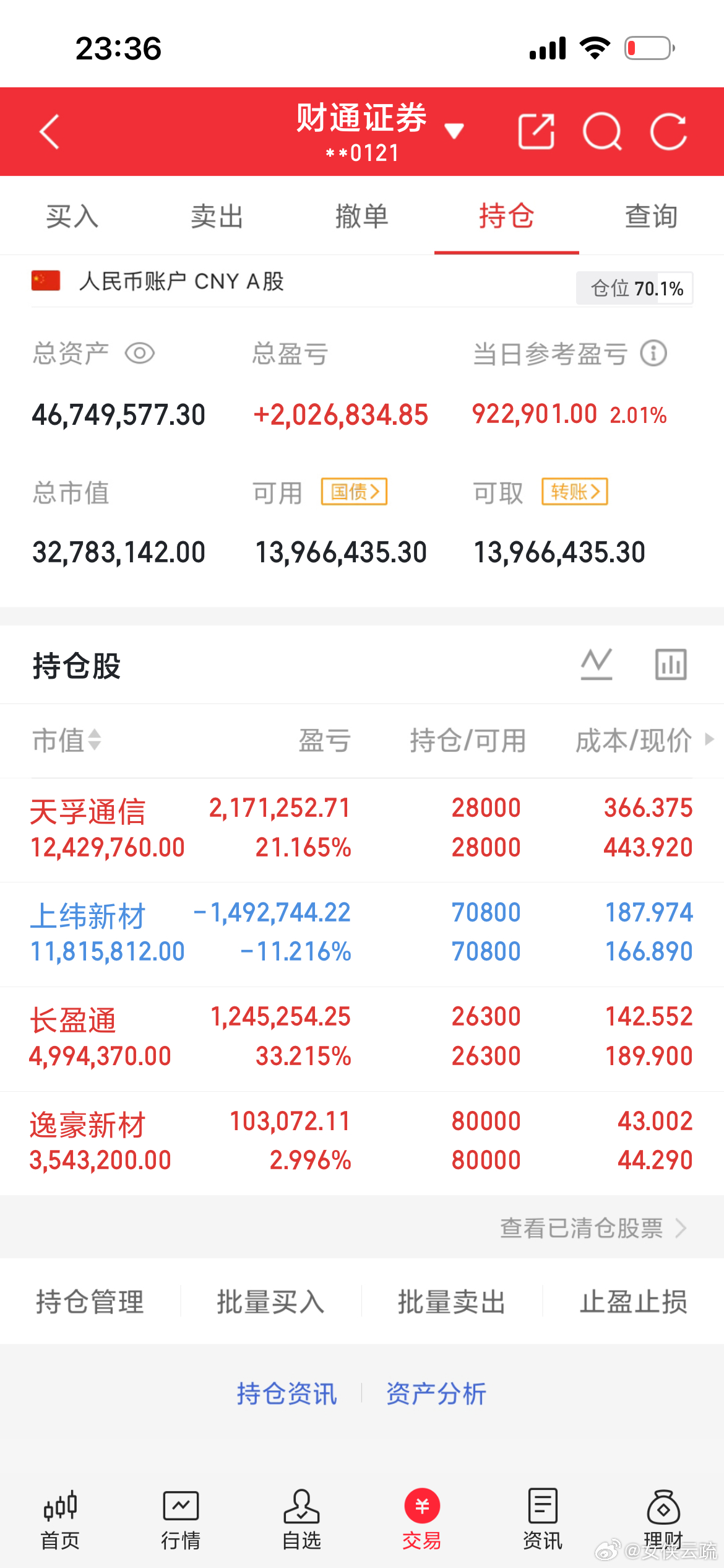 看着个人持仓红红火火，就是心情好。我昨天发的，你们也看见了，今天就强势来涨了。 
