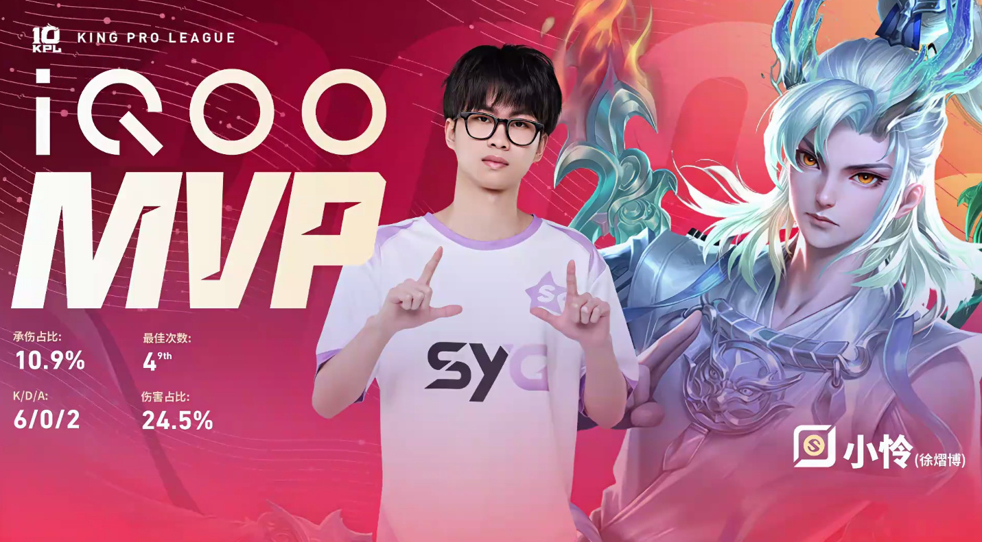 SYG成功让二追三SYG战胜Hero   南通Hero久竞 2:3 SYGMVP