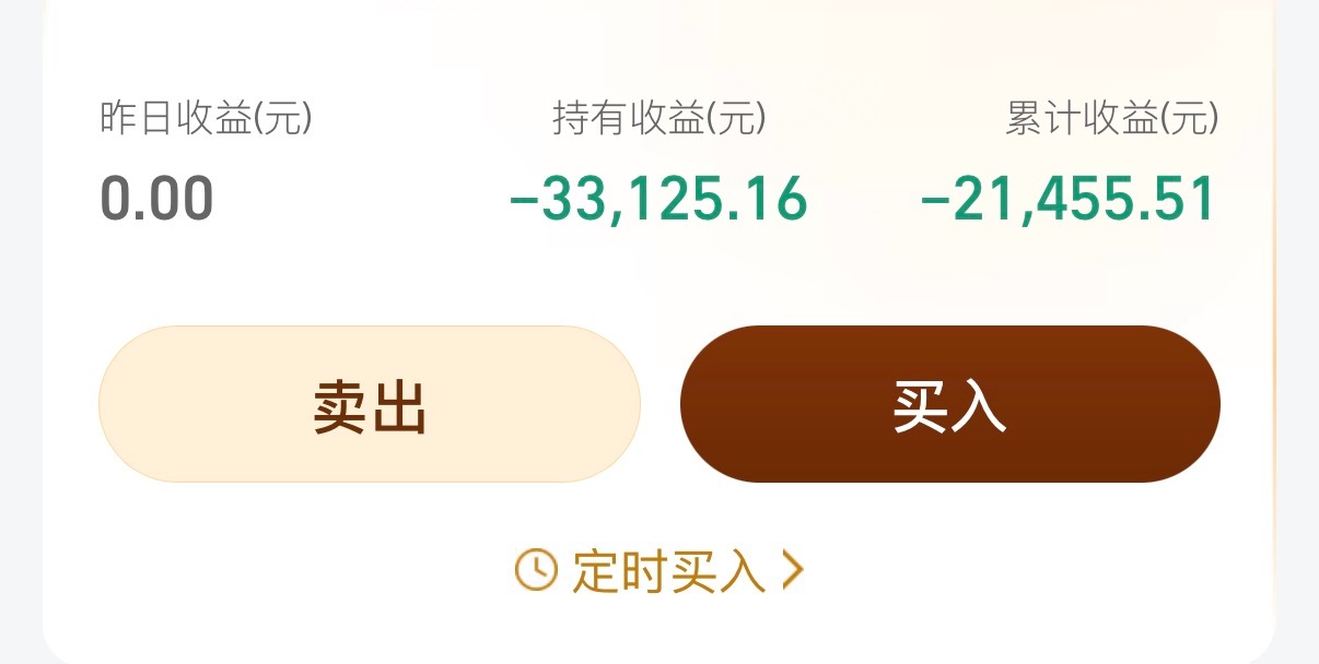 金饰克价已暴跌约150元之前说今年不买车，要把买车的钱全部拿来投资黄金，结果到目