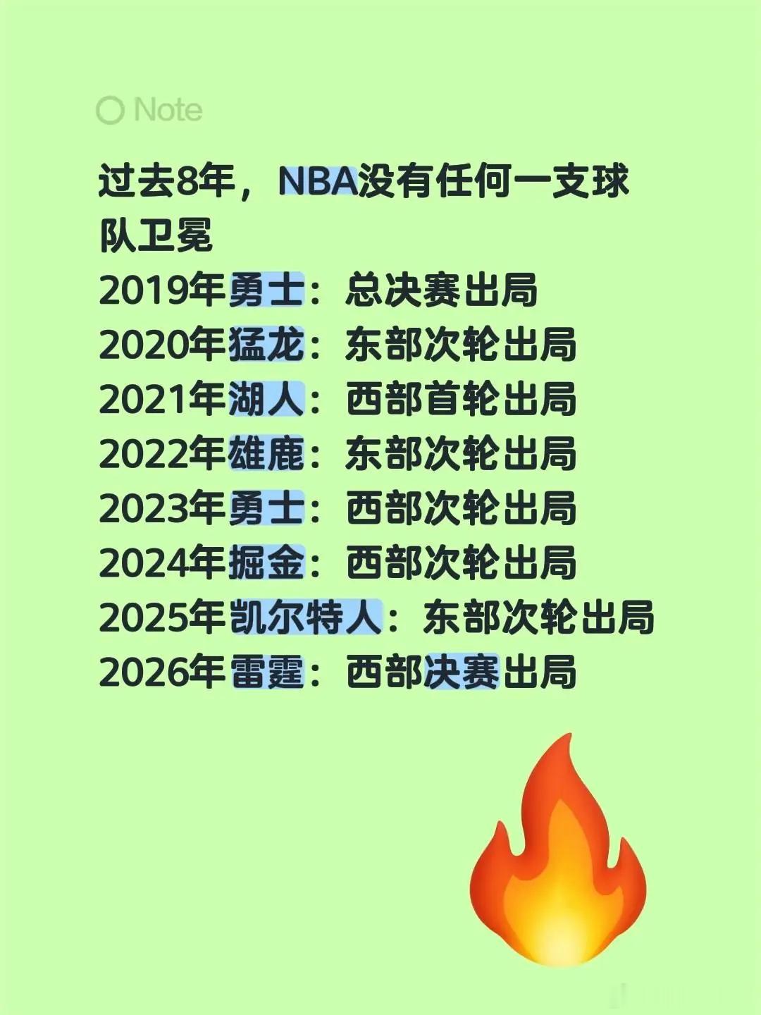 NBA连续八年不同球队夺冠整整八个赛季，NBA没能诞生一支卫冕球队，堪称联盟史上