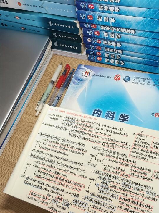 医学生笔记｜内科学·溶血性贫血