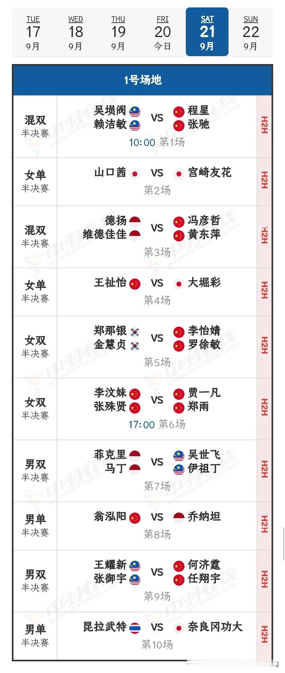 #2024中国公开赛# 半决赛，赛程
翁泓阳VS乔纳坦
王祉怡对阵大堀彩
何济霆