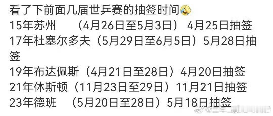 2025多哈世乒赛规则出炉 2025多哈世乒赛5月17日开赛，4月30日抽签，种