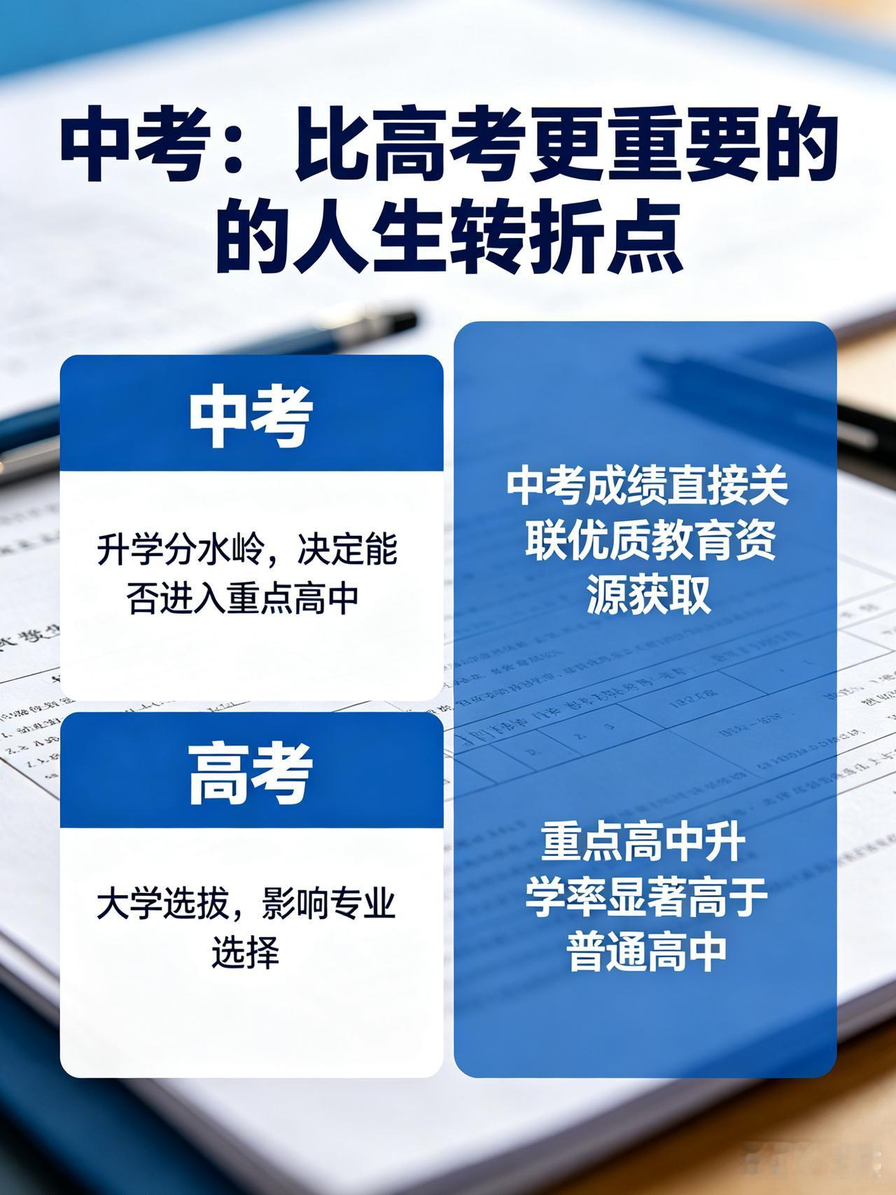 中考确实比高考更残酷、更关键，甚至可以说：中考是人生第一道分水岭，比高考更早决定