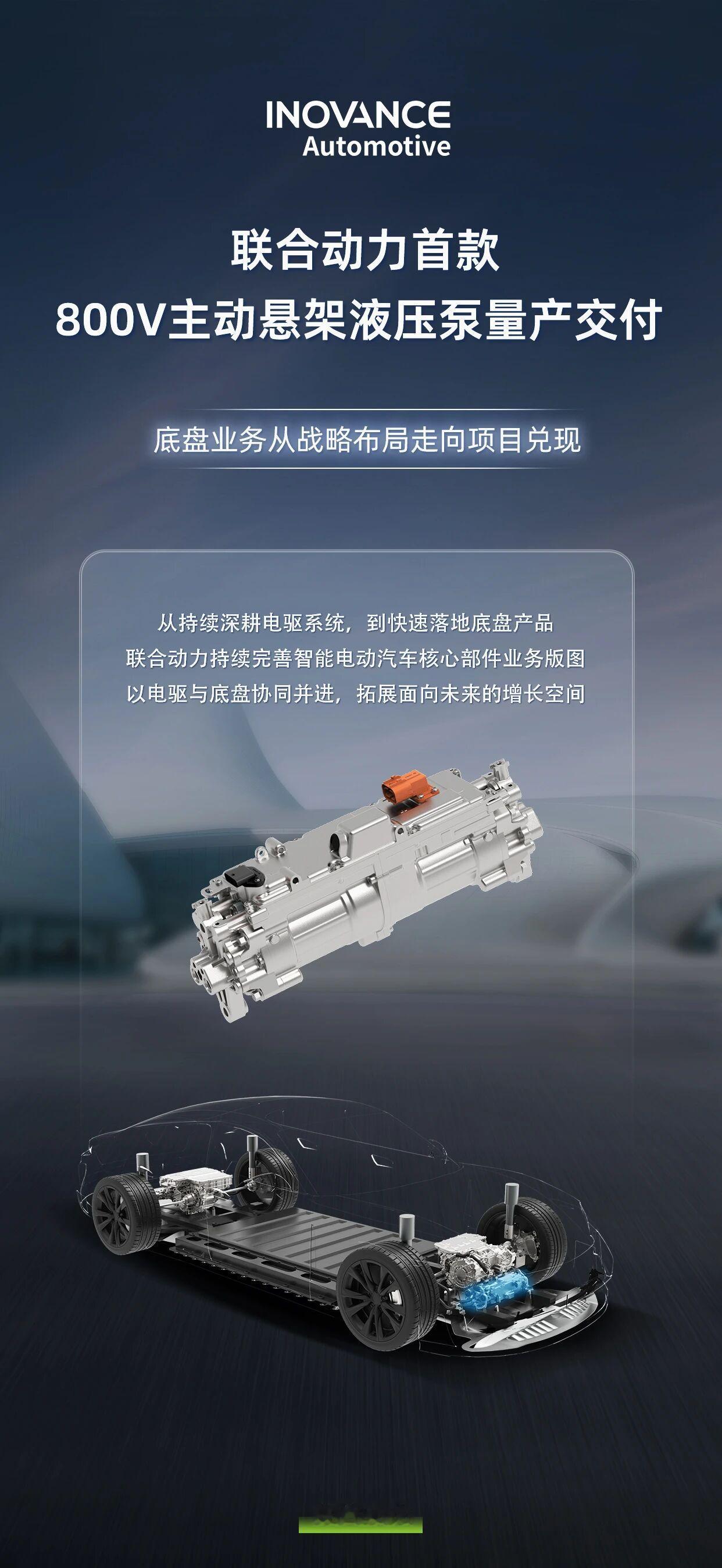 全主动悬架Livis的作动器来自不得不说汇川确实战略布局精准从电机电控电源T0级