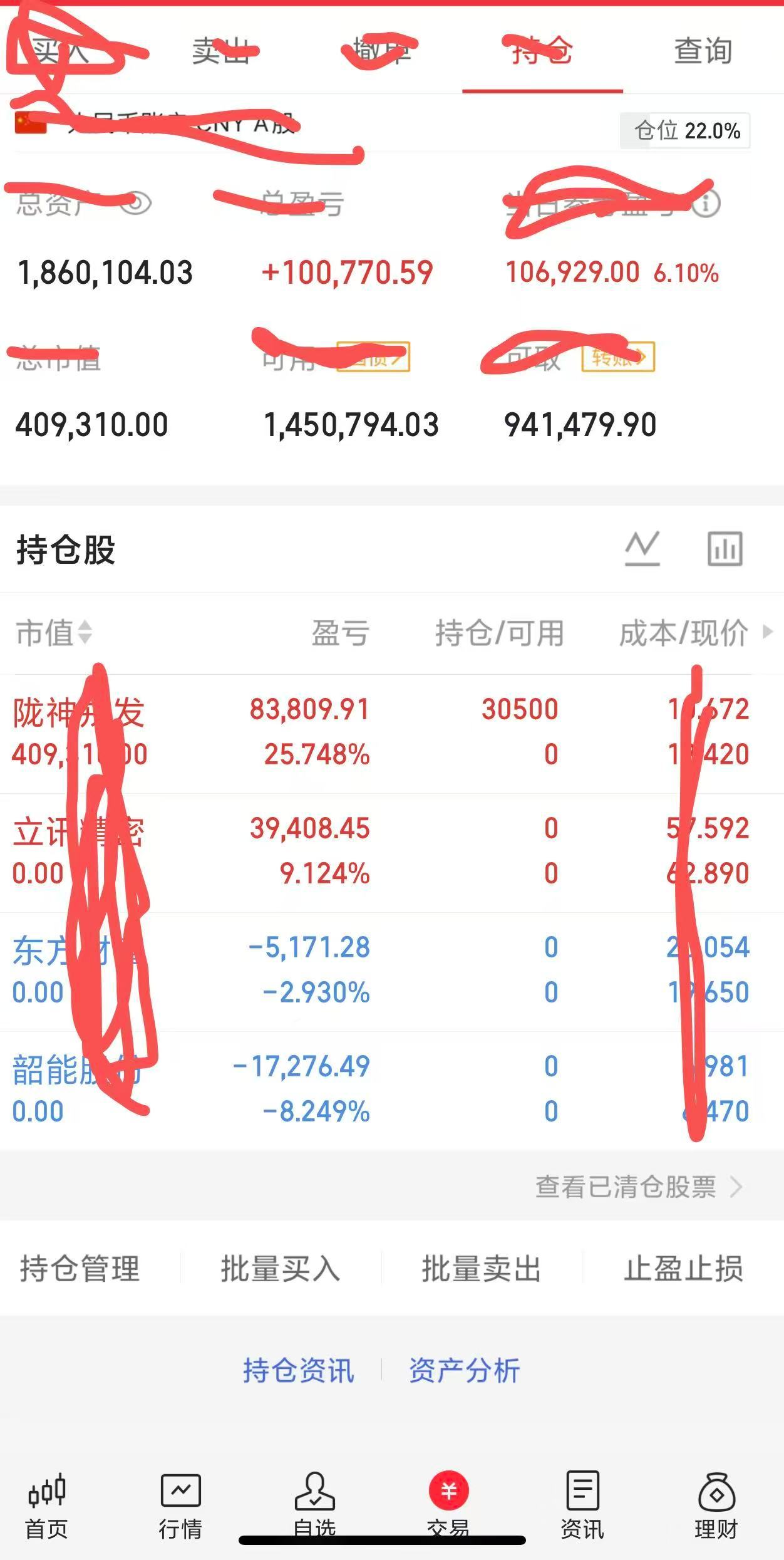 7月27日实磐陇神（入）立讯（出）东方（出）韶能（割） 