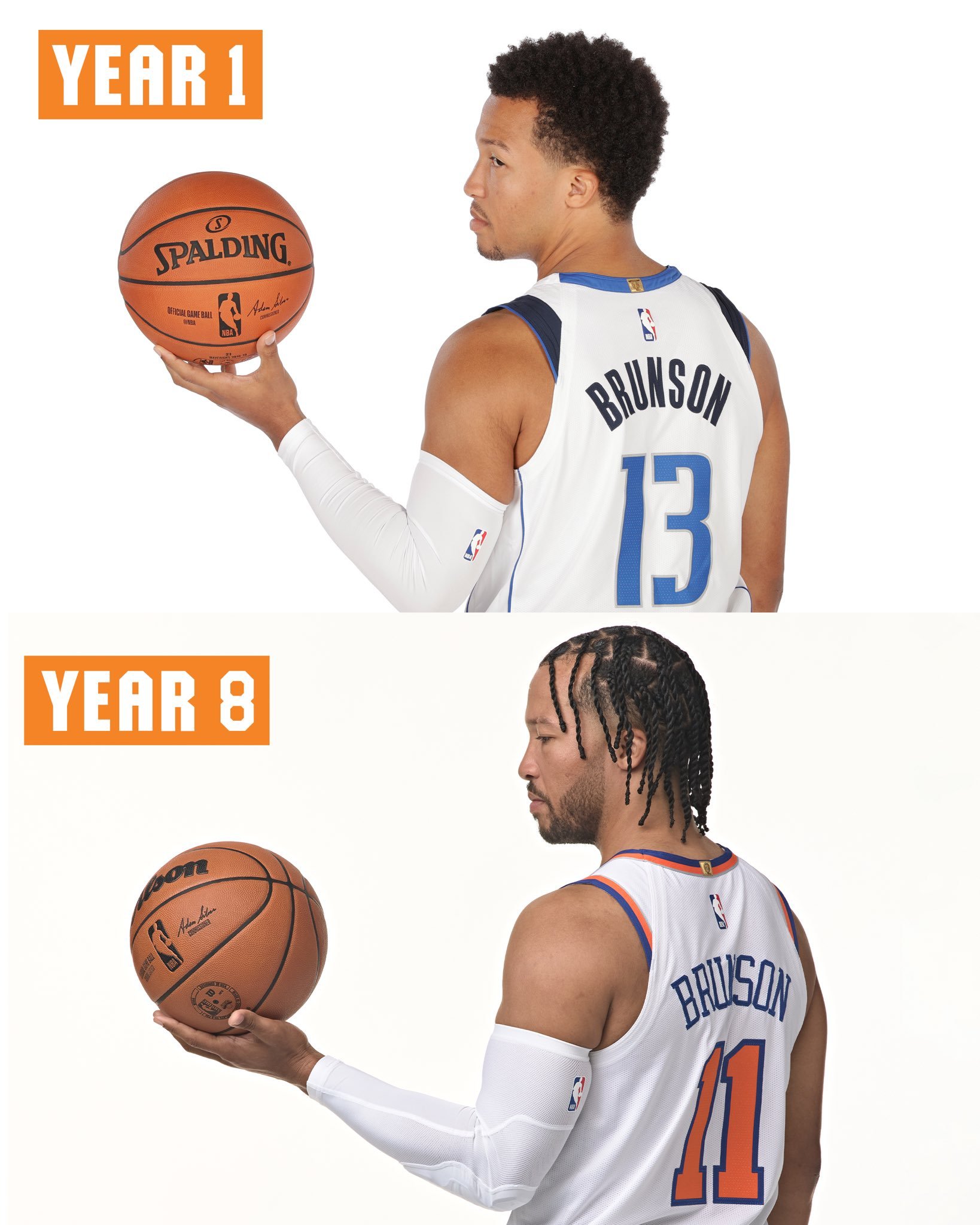 尼克斯这哥几个简直毫无变化呀nba ​​​