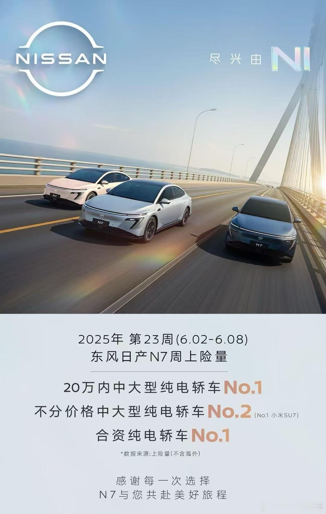 N7 有点意思。从车型级别上来看，N7 确实是比较大的 轿车。第三张图有个 合资