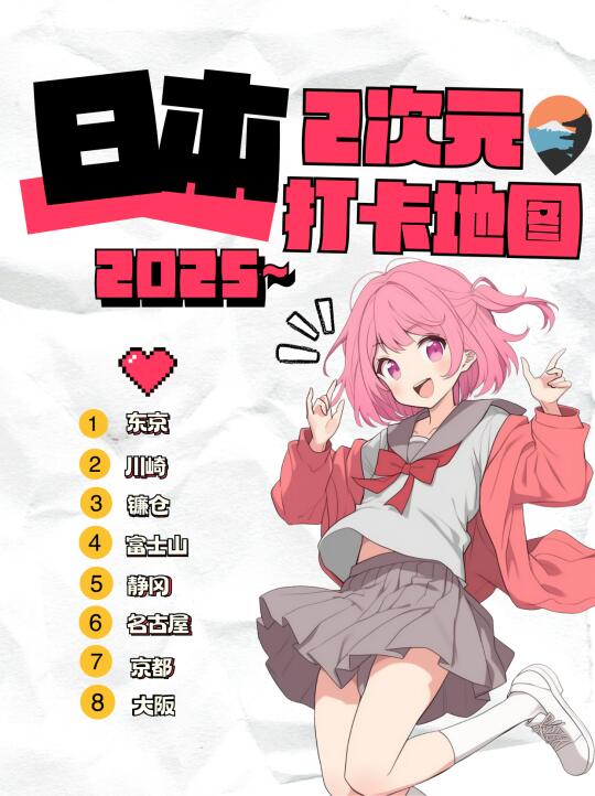 2025日本二次元巡礼｜东京→京都→大阪必玩