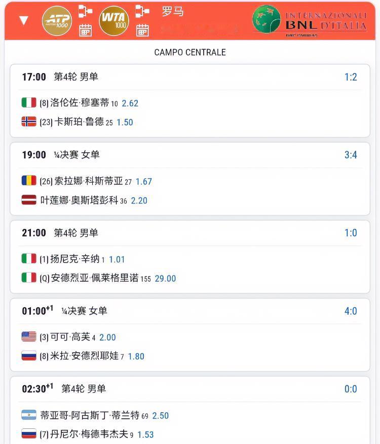 今日罗马赛程！！
19:00科斯蒂亚vs奥斯塔彭科
1:00高芙vs安德列娃
奥