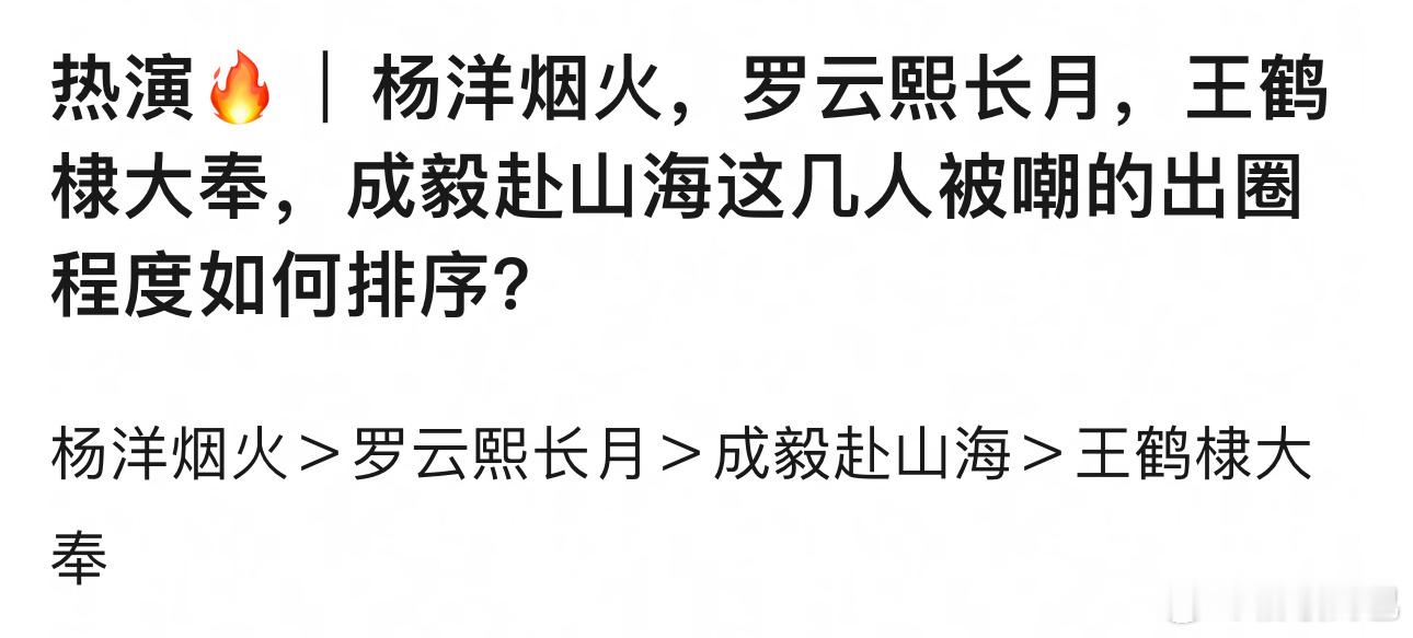 [无聊][无聊][无聊]这才哪到哪 ​​​