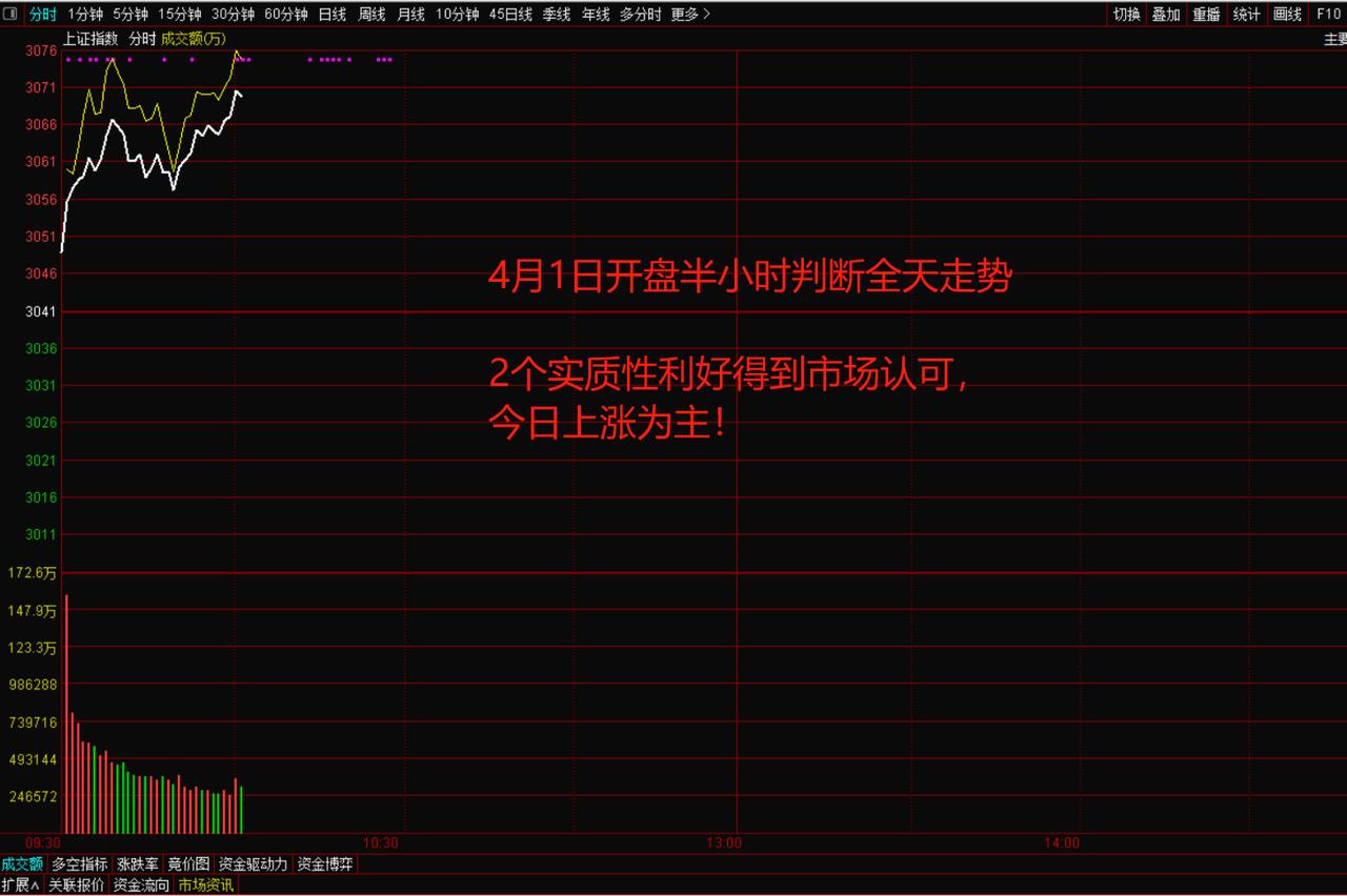 先正达撤回了650亿的IPO申请，头顶上悬了2年的那个啥剑，终于撤回去了。这65