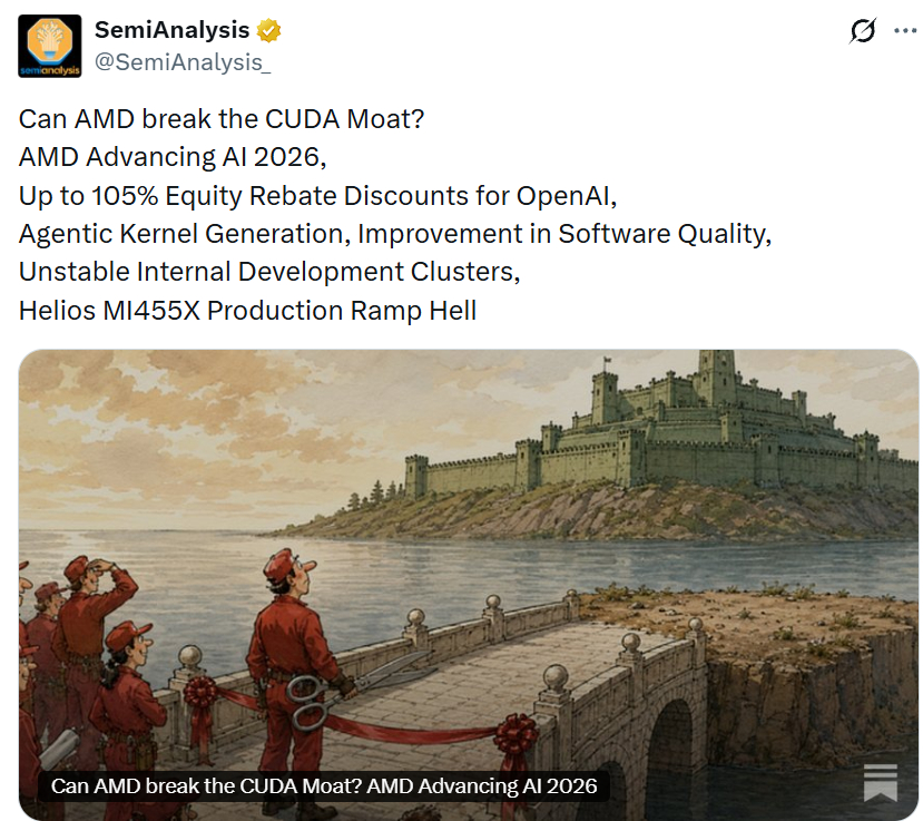 AMD 能打破 CUDA 护城河吗？——AMD Advancing AI 202