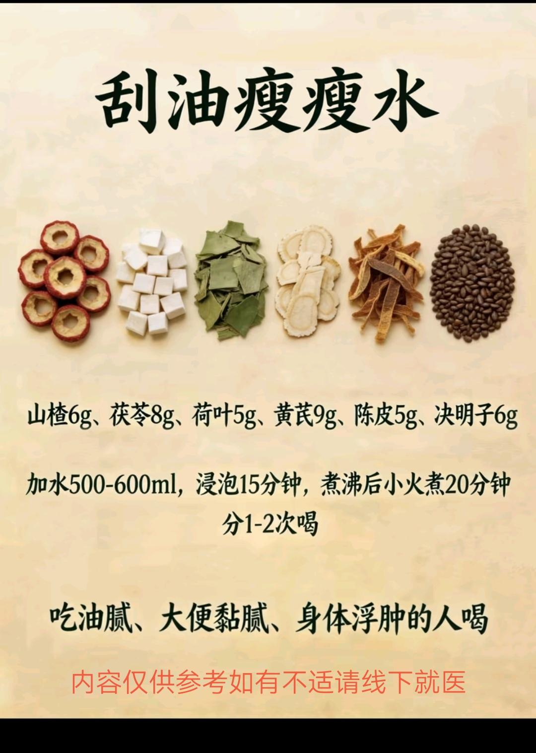 瘦身小知识 女生减脂必看 又到了每天健康科普的时候了 消除湿气的饮食调...