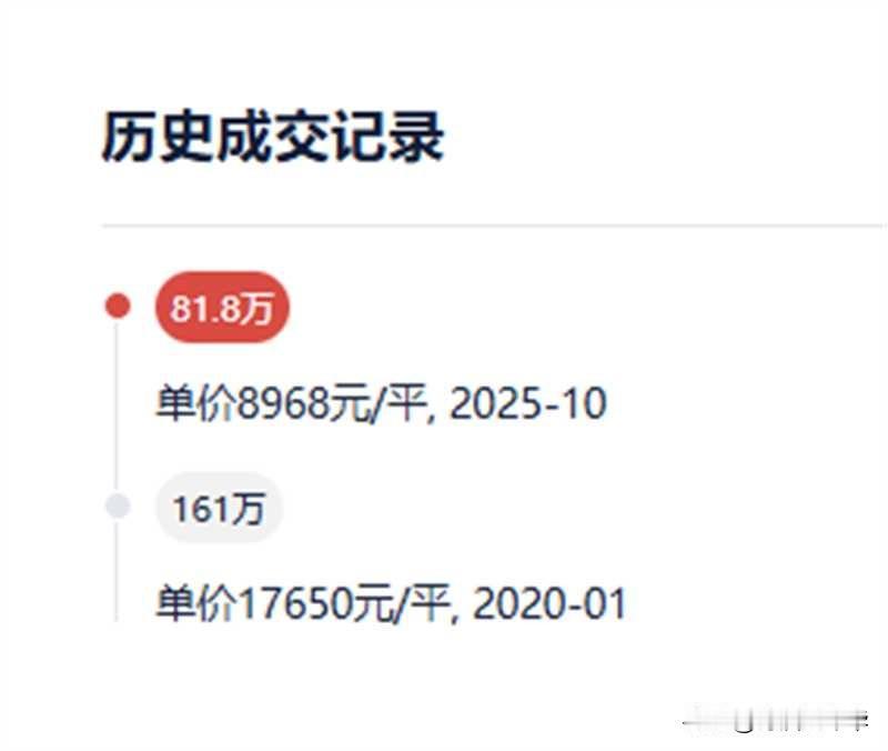 短短五年时间，真是拦腰斩啊，一年损失十几个W。