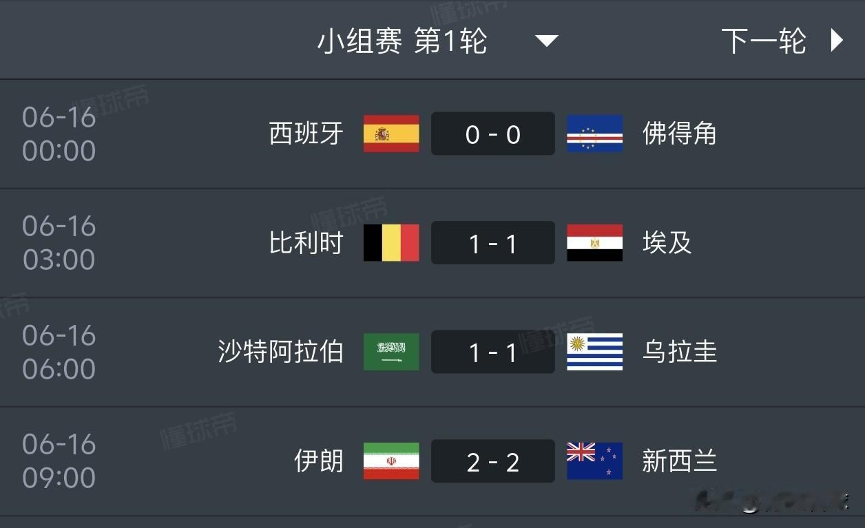 美加墨世界杯今日连续4场比赛全部打平，世界杯扩军是平局增多的主要原因。
6月16