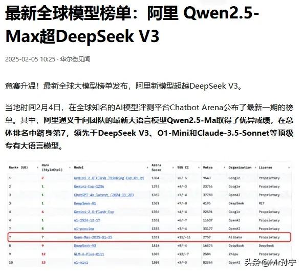 过年跟几个大厂的老朋友聊天，打到不少AI方面的最新消息。

表面上，所有人只知道