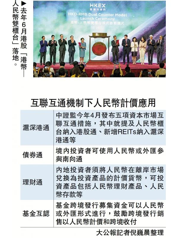 扩大开放/完善ETF通，宜拓人民币计价产品