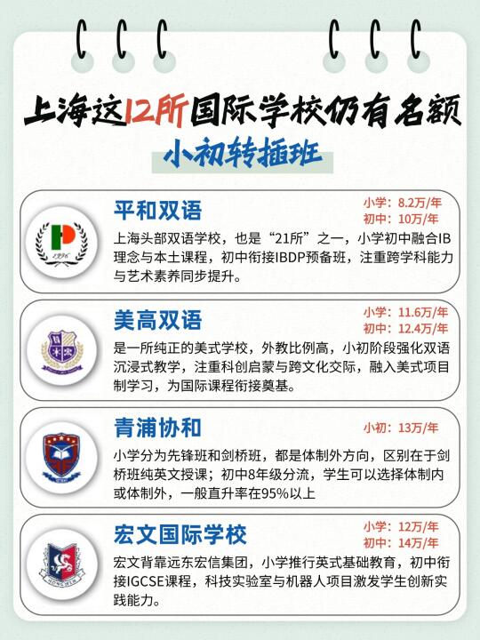 小初转插班|上海这些国际学校还能春季插班