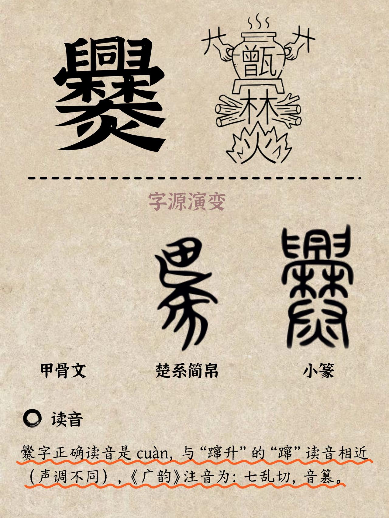 古人是怎么把“做饭”这件大事，塞进一个字里的？ 今天学一个汉字界的“满汉全席”—
