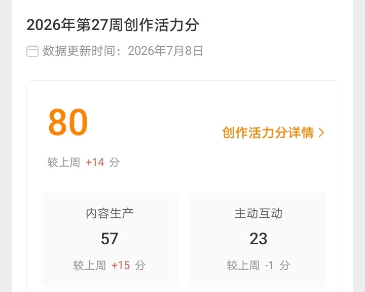 终于算是及格了……太不容易了！但是这东西会掉啊要一直努力啊！！哭嘁嘁 能不能给我