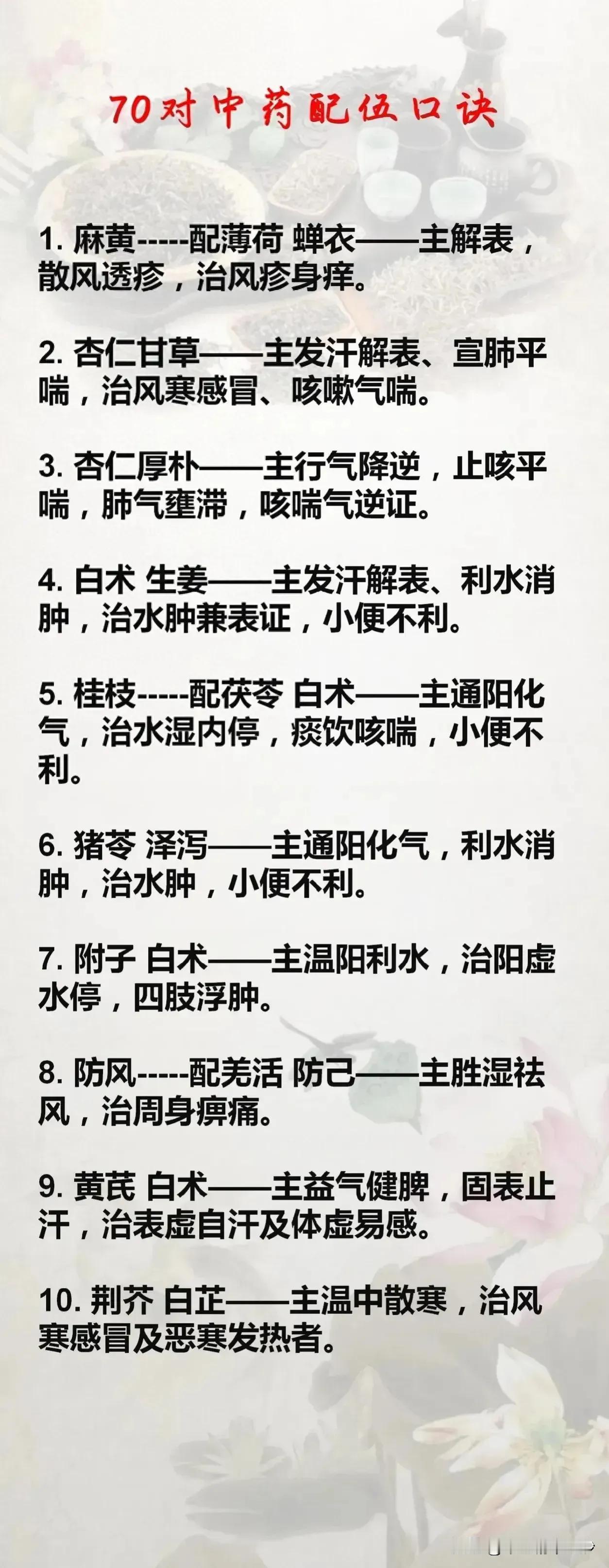 中药的配伍和药性看似复杂，但实则不难理解。今天，让我们一起深入学习，揭开中药配伍