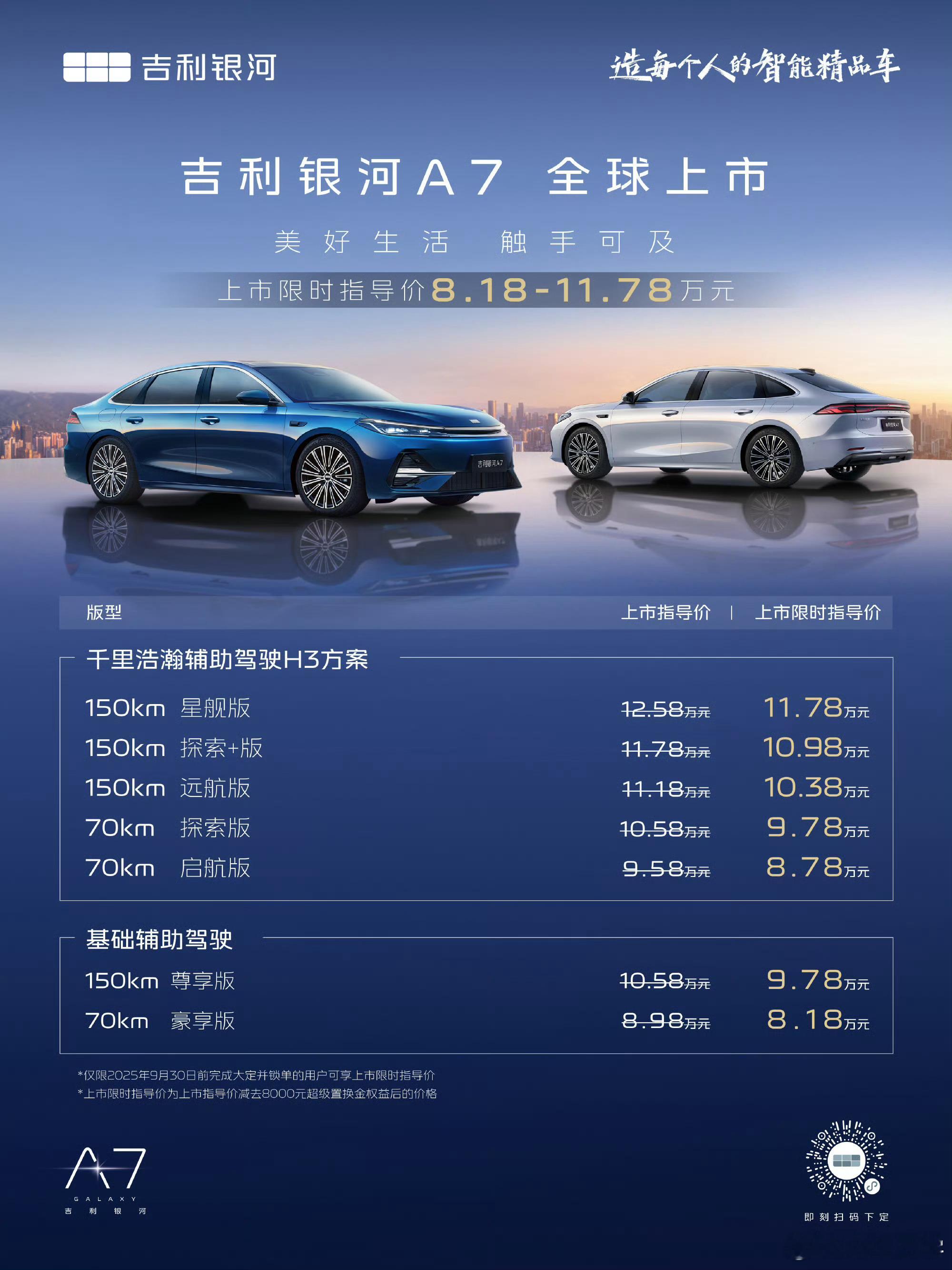 我之前一开始预估银河 A7 的起信价是 10 万出头，但万万没想到，顶配也才 1