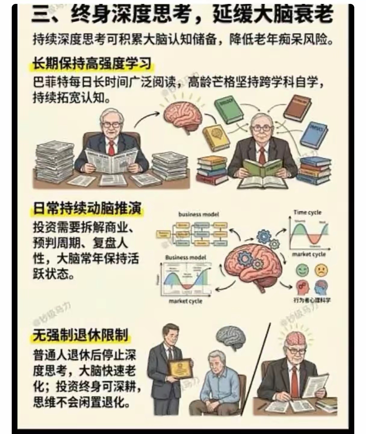 但斌转发了一个新闻，为什么伟大的投资者都很长寿？图中列举欧文·卡恩、芒格、巴菲特