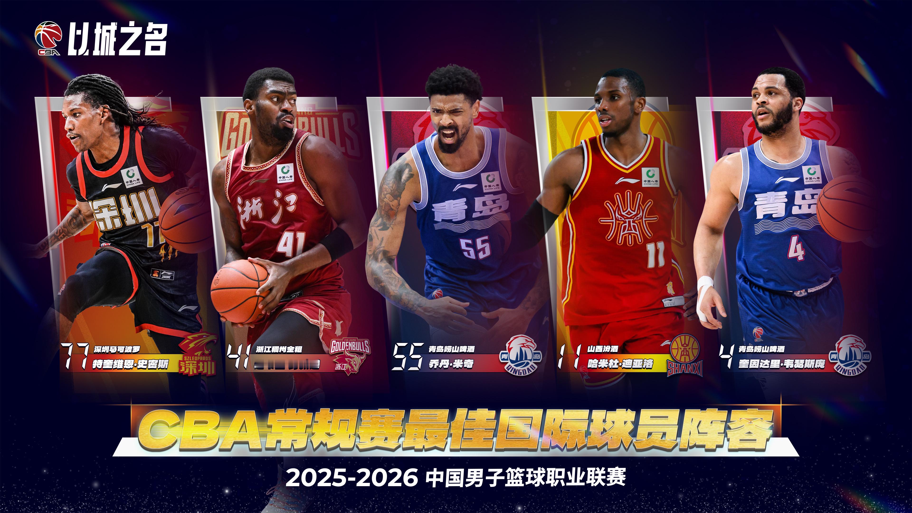 2025-26赛季CBA最佳国际球员阵容：史密斯、韦瑟斯庞、迪亚洛、米奇、达卡里