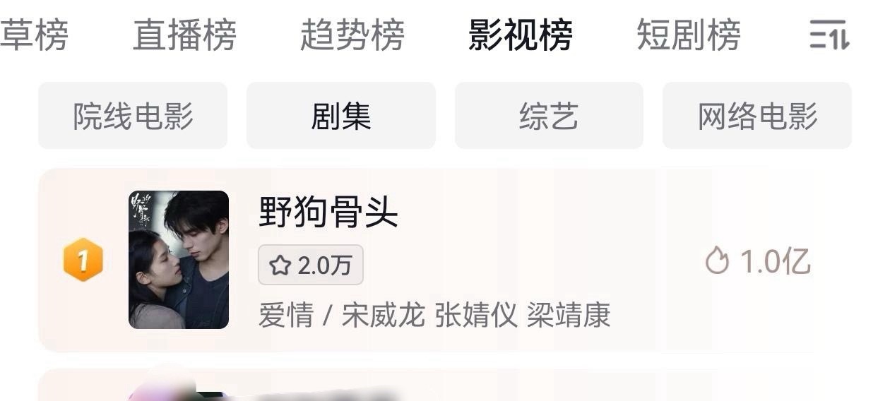 痘印破亿✓ 